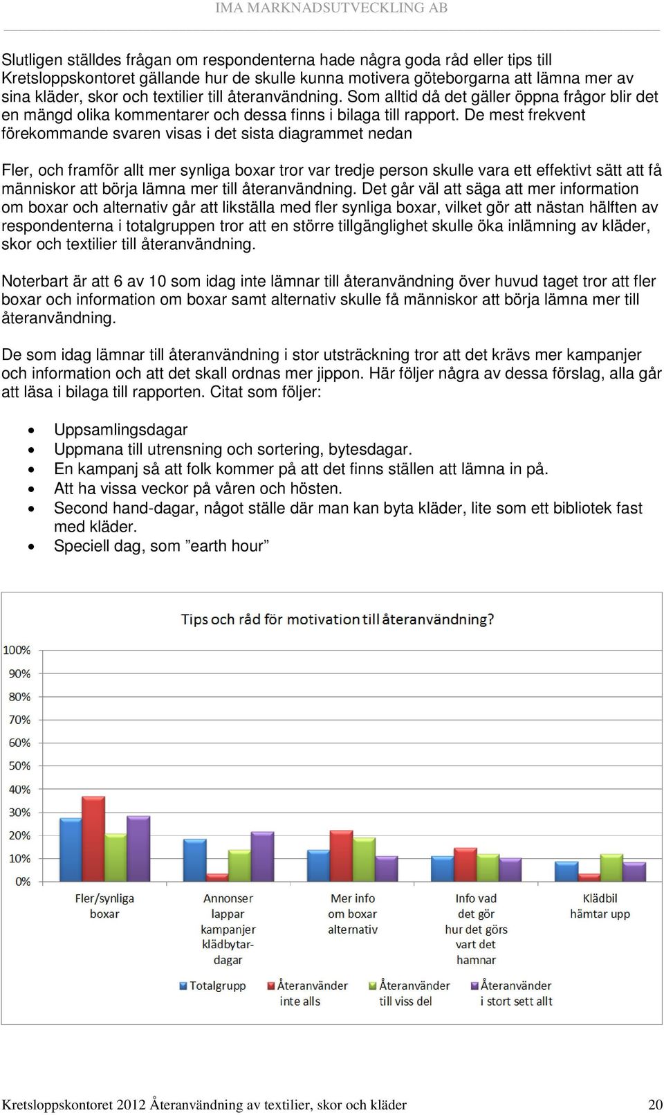 De mest frekvent förekommande svaren visas i det sista diagrammet nedan Fler, och framför allt mer synliga boxar tror var tredje person skulle vara ett effektivt sätt att få människor att börja lämna