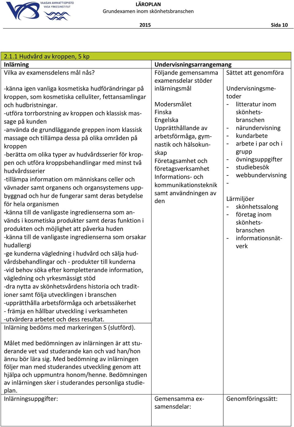 hudvårdsserier för kroppen och utföra kroppsbehandlingar med minst två hudvårdsserier -tillämpa information om människans celler och vävnader samt organens och organsystemens uppbyggnad och hur de