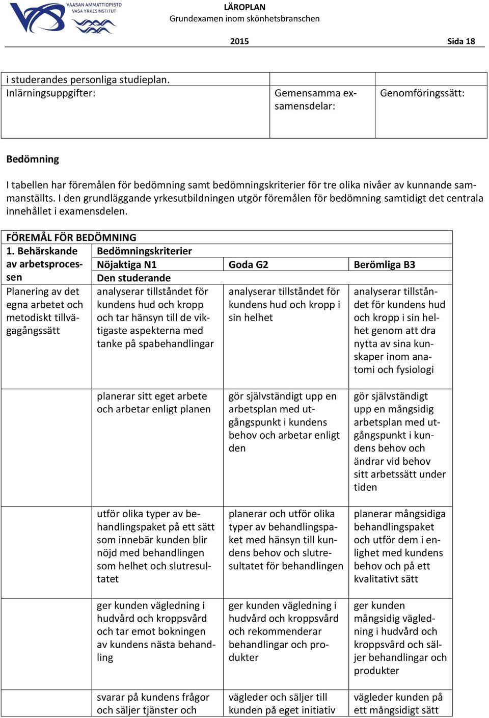 I den grundläggande yrkesutbildningen utgör föremålen för bedömning samtidigt det centrala innehållet i examensdelen. FÖREMÅL FÖR BEDÖMNING 1.