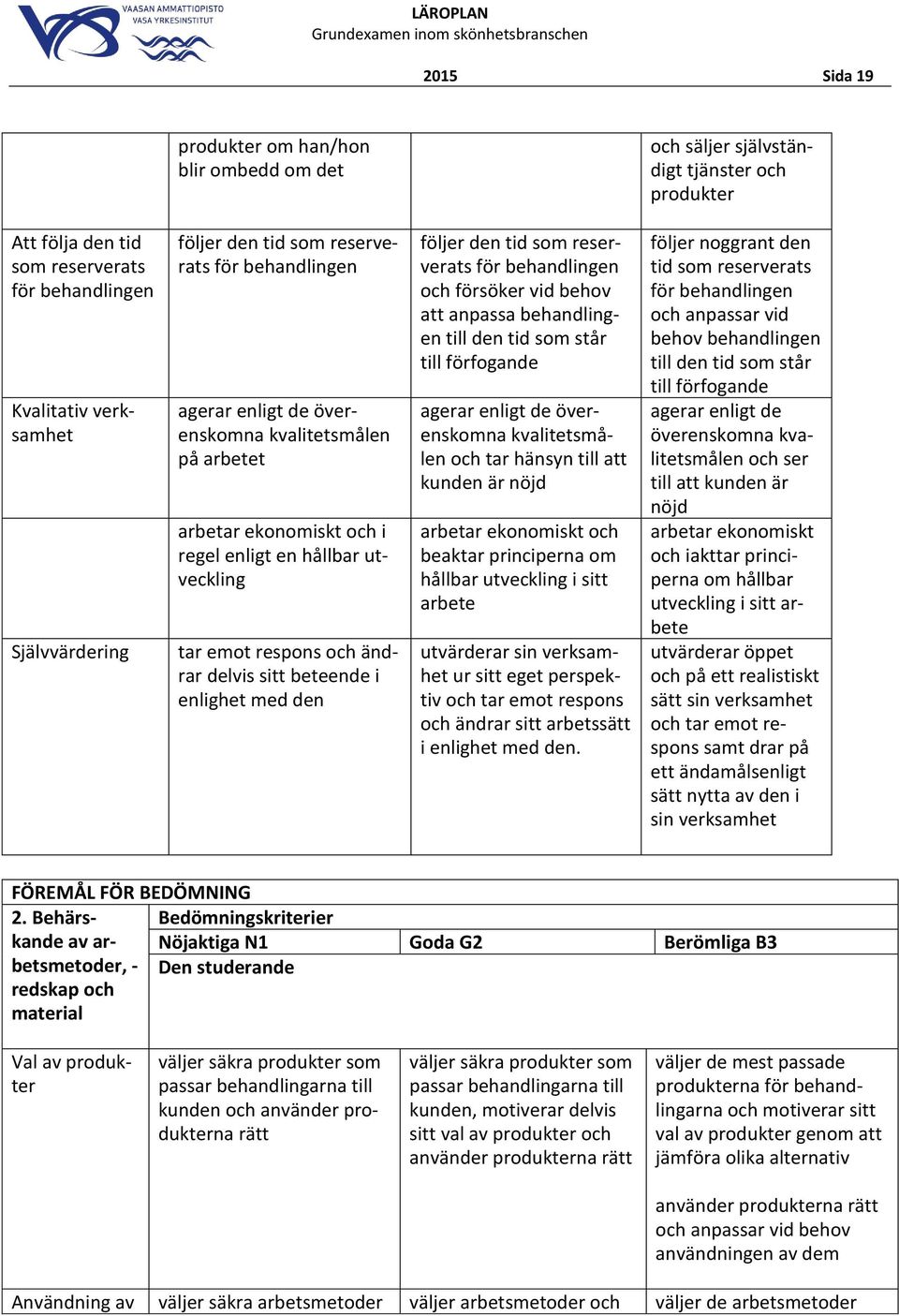 beteende i enlighet med den följer den tid som reserverats för behandlingen och försöker vid behov att anpassa behandlingen till den tid som står till förfogande agerar enligt de överenskomna
