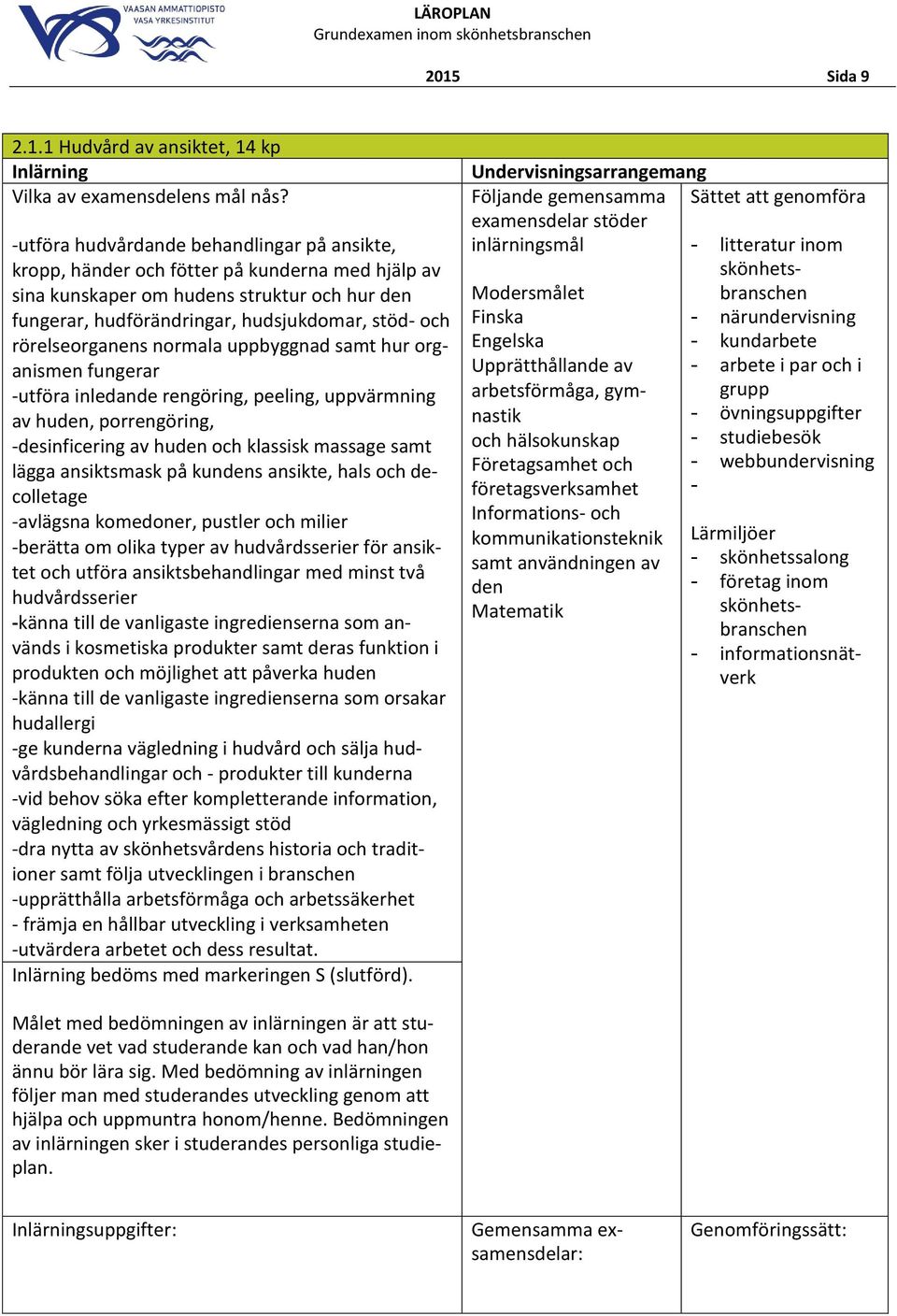 rörelseorganens normala uppbyggnad samt hur organismen fungerar -utföra inledande rengöring, peeling, uppvärmning av huden, porrengöring, -desinficering av huden och klassisk massage samt lägga