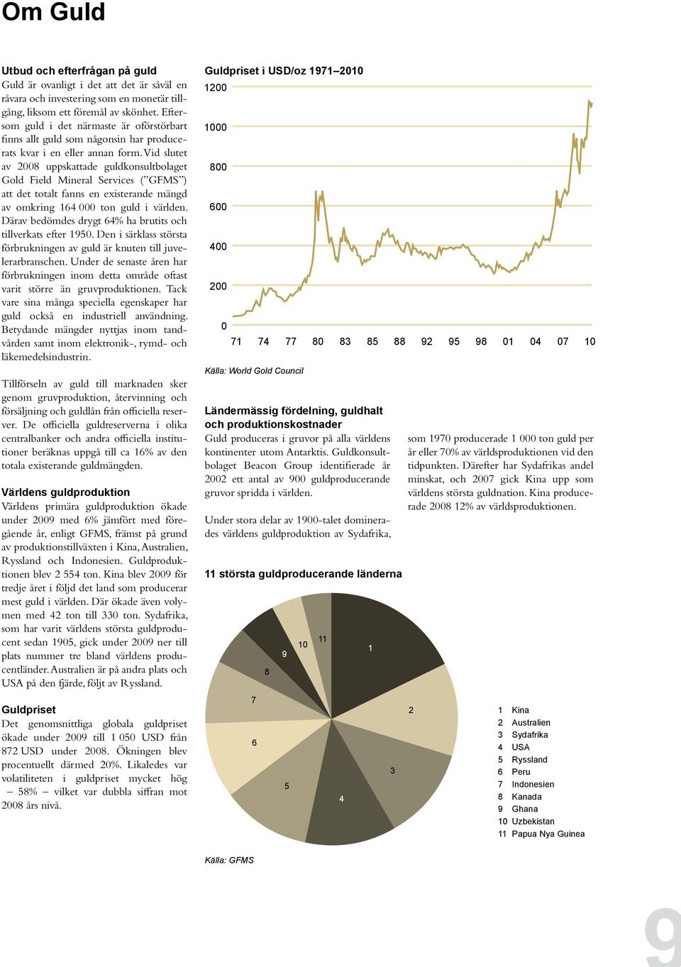 Vid slutet av 2008 uppskattade guldkonsultbolaget Gold Field Mineral Services ( GFMS ) att det totalt fanns en existerande mängd av omkring 164 000 ton guld i världen.