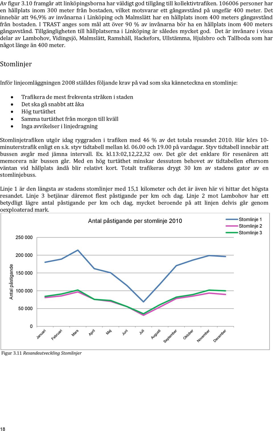 Det innebär att 96,9% av invånarna i Linköping och Malmslätt har en hållplats inom 400 meters gångavstånd från bostaden.