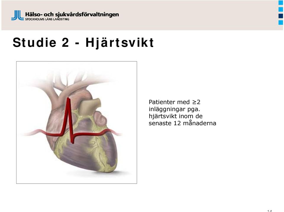 inläggningar pga.