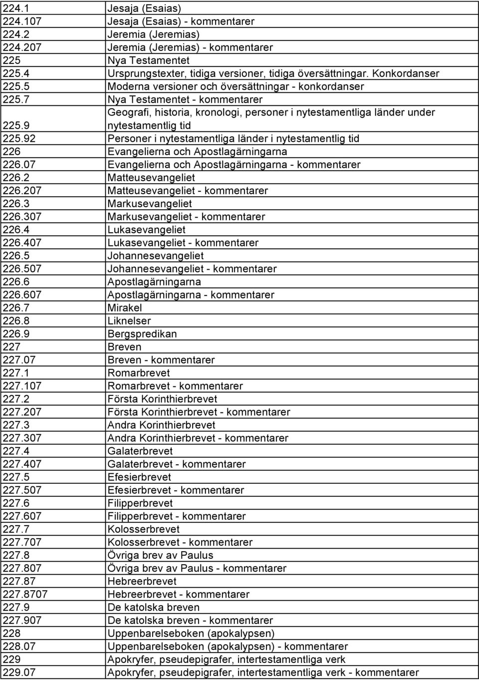 7 Nya Testamentet - kommentarer Geografi, historia, kronologi, personer i nytestamentliga länder under nytestamentlig tid 225.9 225.