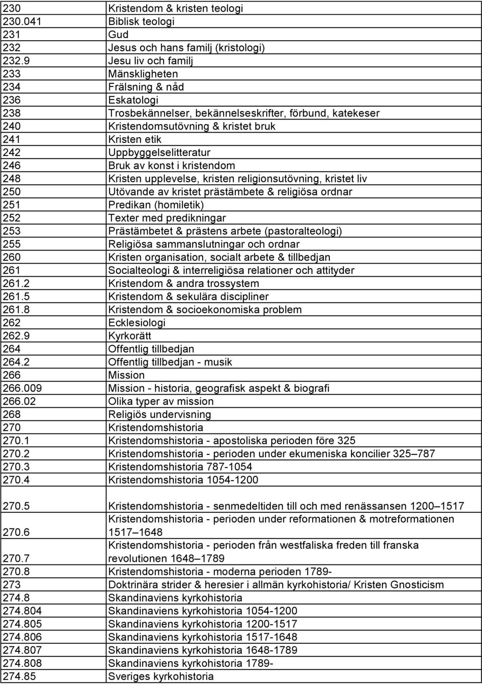 Uppbyggelselitteratur 246 Bruk av konst i kristendom 248 Kristen upplevelse, kristen religionsutövning, kristet liv 250 Utövande av kristet prästämbete & religiösa ordnar 251 Predikan (homiletik) 252