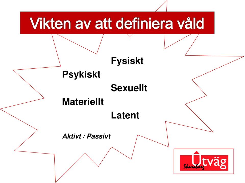 Fysiskt