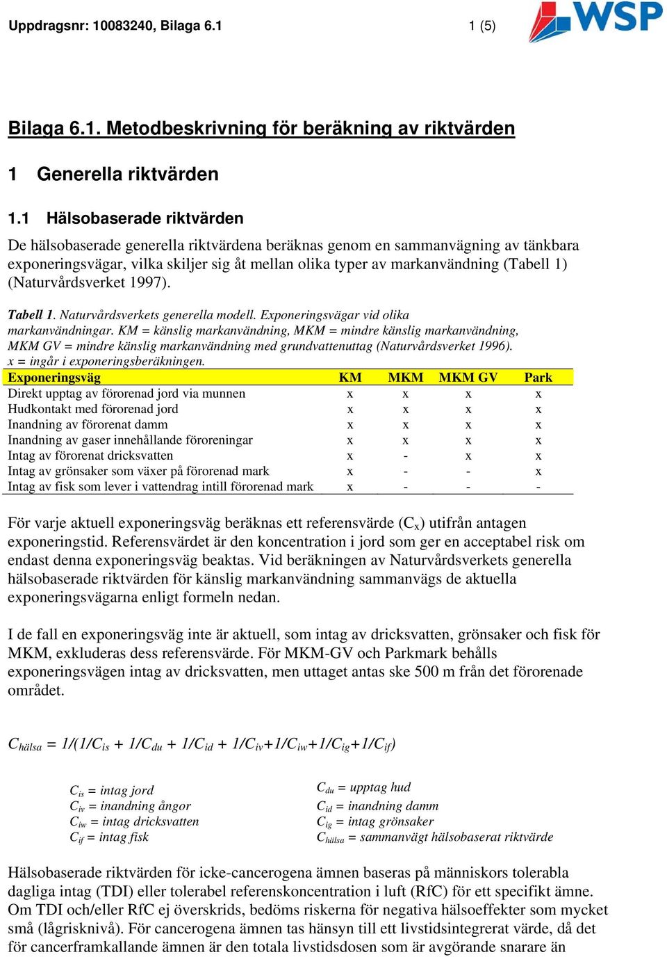 (Naturvårdsverket 997). Tabell. Naturvårdsverkets generella modell. Exponeringsvägar vid olika markanvändningar.