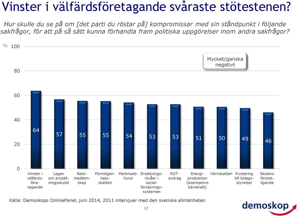 inom andra sakfrågor?