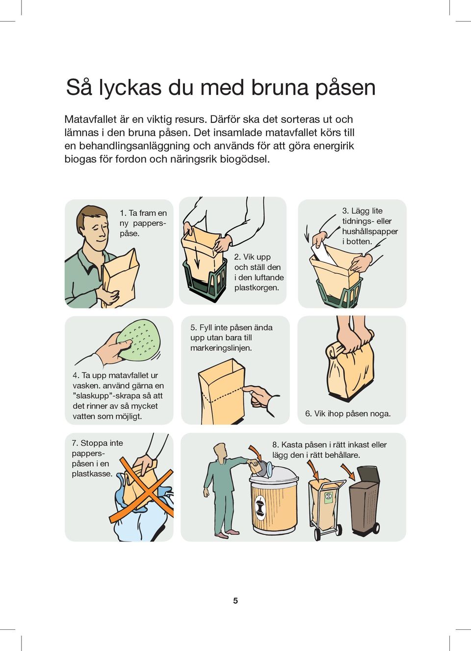 Vik upp och ställ den i den luftande plastkorgen. 3. Lägg lite tidnings- eller hushållspapper i botten. 5. Fyll inte påsen ända upp utan bara till markeringslinjen. 4.