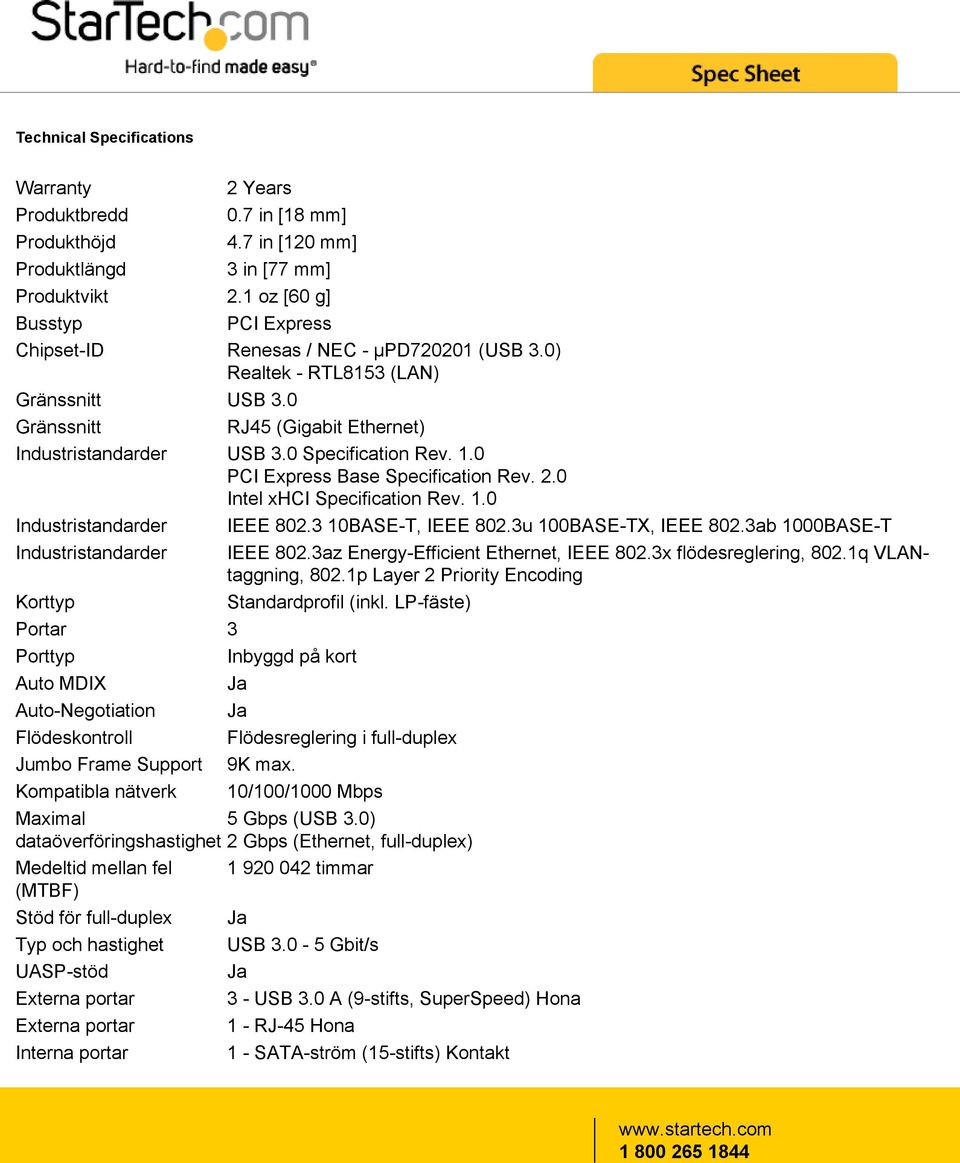 0 Specification Rev. 1.0 PCI Express Base Specification Rev. 2.0 Intel xhci Specification Rev. 1.0 Industristandarder IEEE 802.3 10BASE-T, IEEE 802.3u 100BASE-TX, IEEE 802.