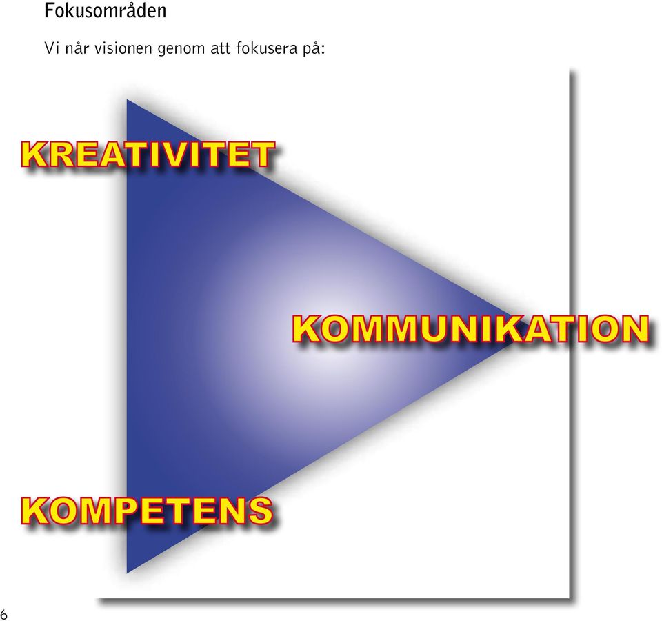 visionen