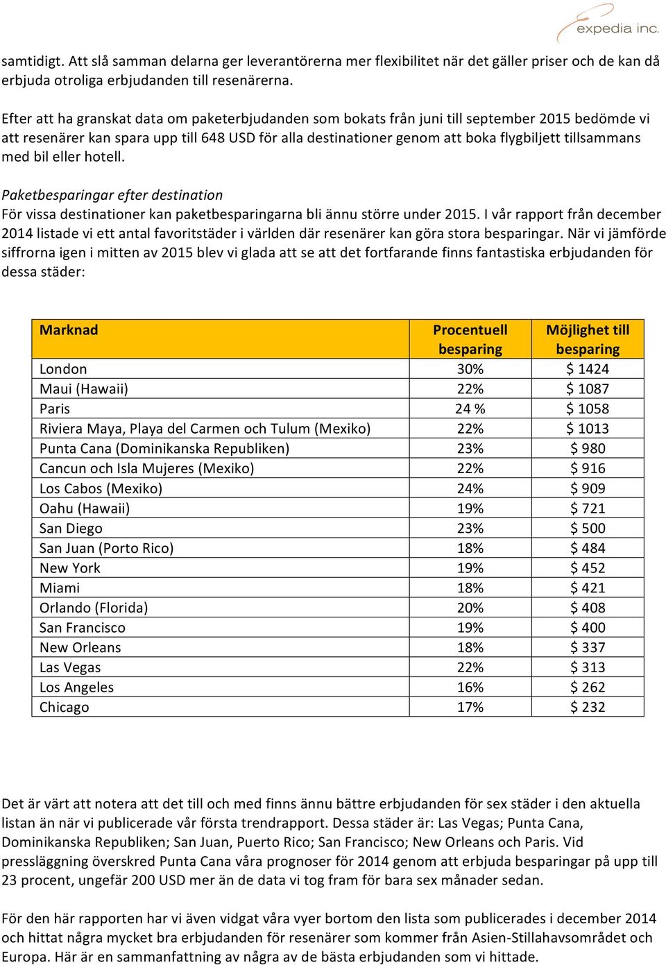 tillsammans med bil eller hotell. Paketar efter destination För vissa destinationer kan paketarna bli ännu större under 2015.
