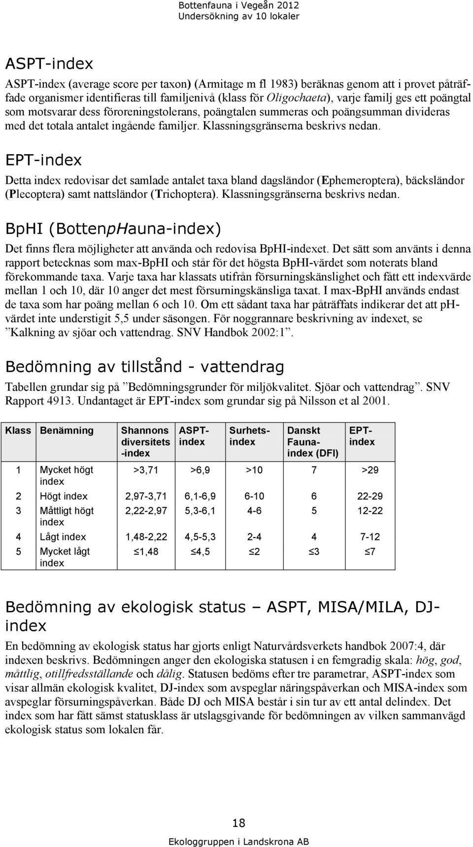 Klassningsgränserna beskrivs nedan. EPT-index Detta index redovisar det samlade antalet taxa bland dagsländor (Ephemeroptera), bäcksländor (Plecoptera) samt nattsländor (Trichoptera).