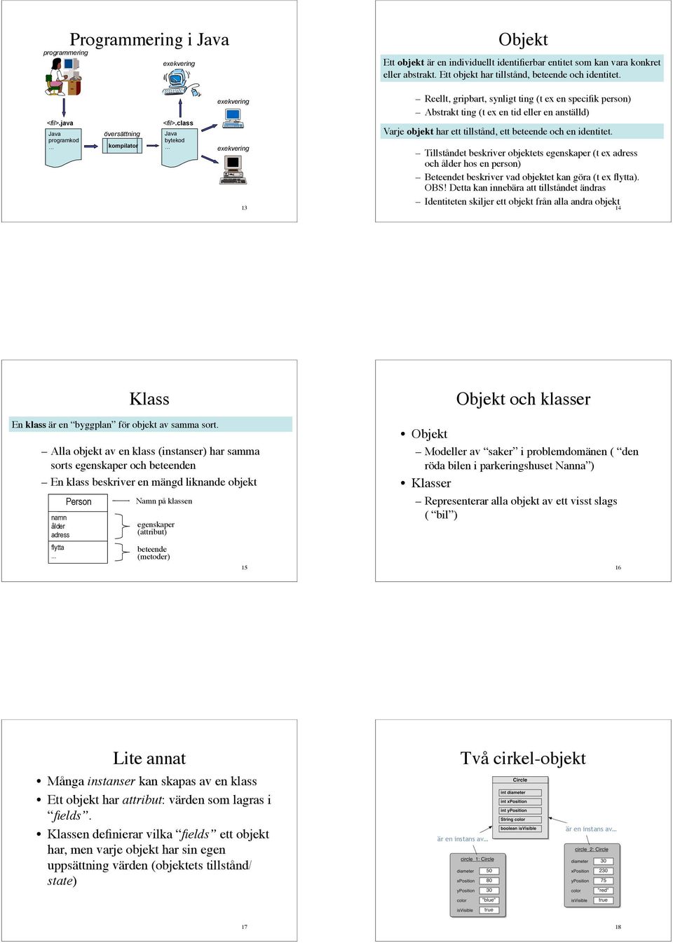 class bytekod exekvering exekvering 13 Reellt, gripbart, synligt ting (t ex en specifik person) Abstrakt ting (t ex en tid eller en anställd) Varje objekt har ett tillstånd, ett beteende och en