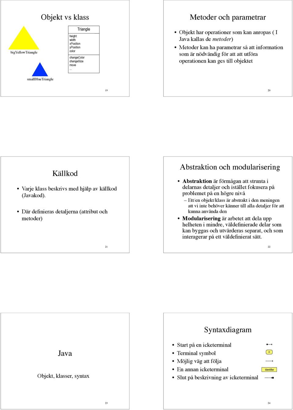 objektet smallbluetriangle 19 20 Källkod Varje klass beskrivs med hjälp av källkod (kod).