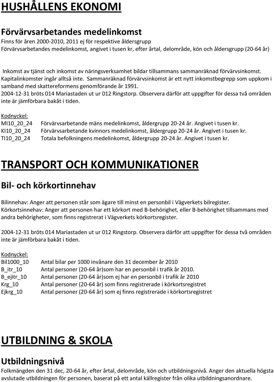 Sammanräknad förvärvsinkomst är ett nytt inkomstbegrepp som uppkom i samband med skattereformens genomförande år 1991. 2004-12-31 bröts 014 Mariastaden ut ur 012 Ringstorp.