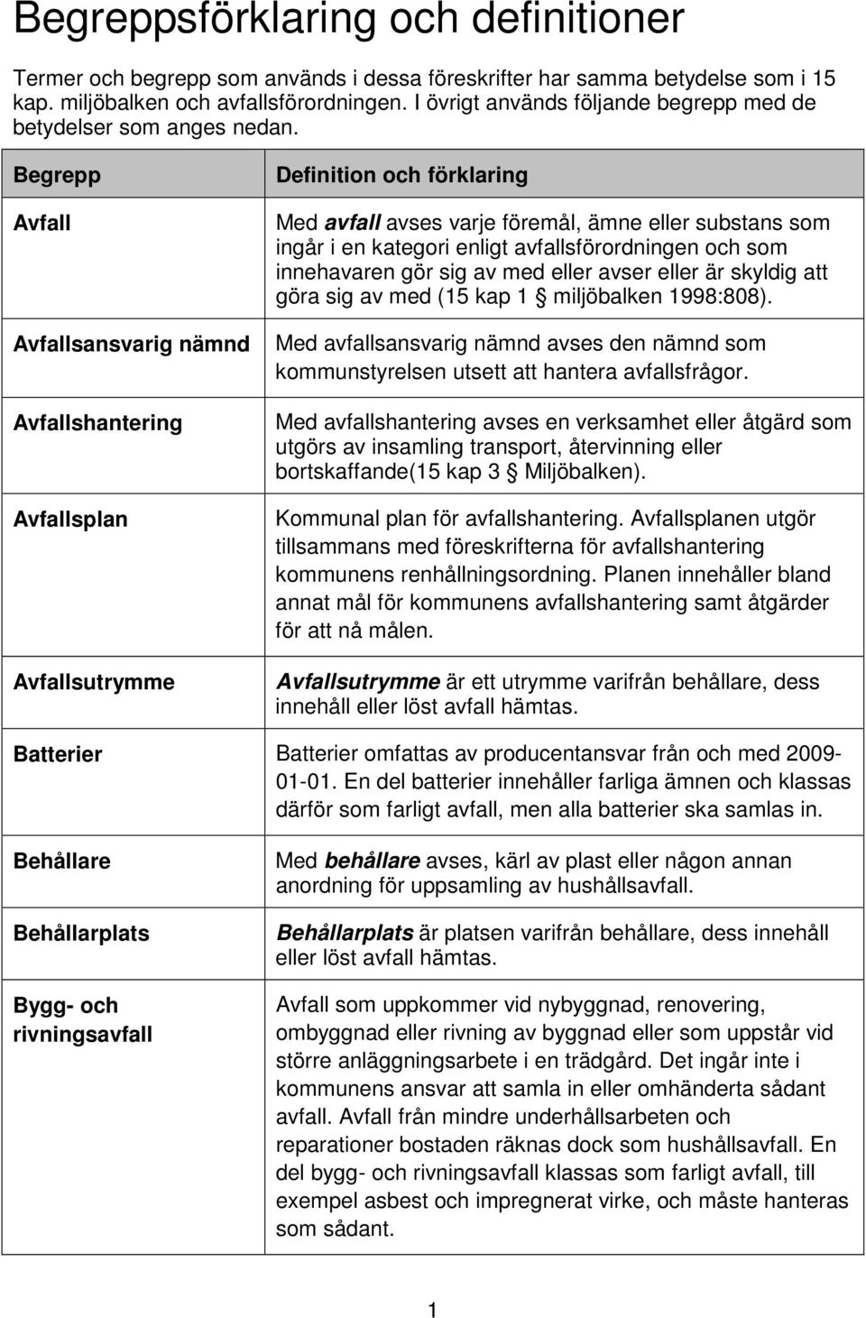 Begrepp Avfall Avfallsansvarig nämnd Avfallshantering Avfallsplan Avfallsutrymme Definition och förklaring Med avfall avses varje föremål, ämne eller substans som ingår i en kategori enligt