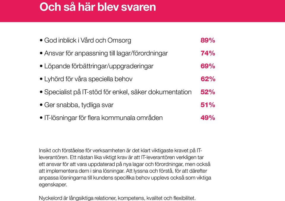 ITleverantören. Ett nästan lika viktigt krav är att IT-leverantören verkligen tar ett ansvar för att vara uppdaterad på nya lagar och förordningar, men också att implementera dem i sina lösningar.