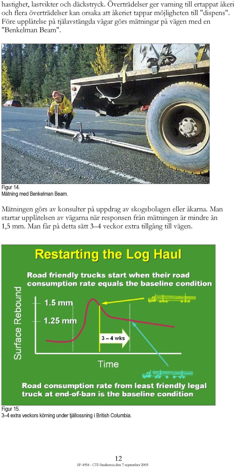 Före upplåtelse på tjälavstängda vägar görs mätningar på vägen med en "Benkelman Beam". Figur 14. Mätning med Benkelman Beam.