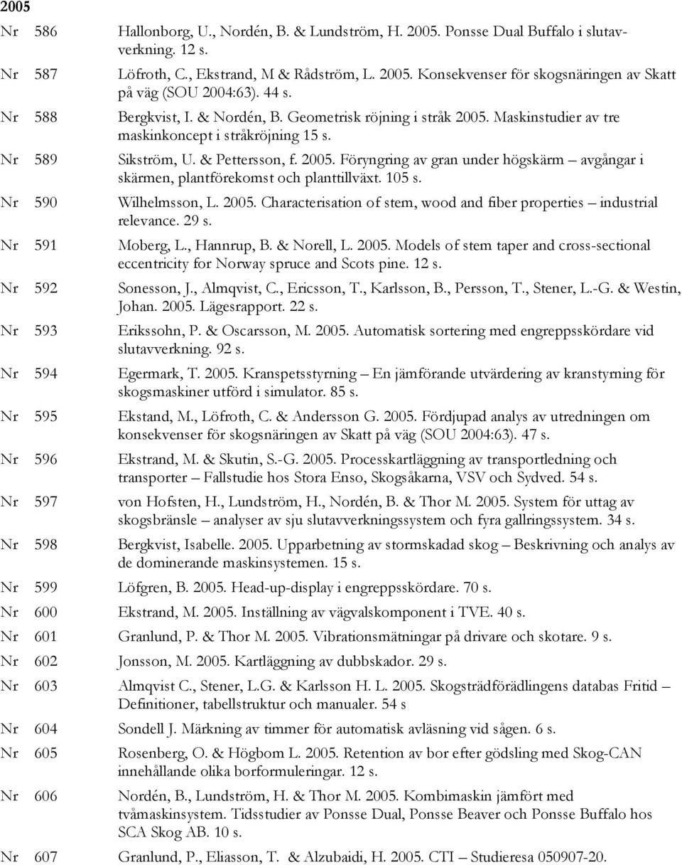105 s. Nr 590 Wilhelmsson, L. 2005. Characterisation of stem, wood and fiber properties industrial relevance. 29 s. Nr 591 Moberg, L., Hannrup, B. & Norell, L. 2005. Models of stem taper and cross-sectional eccentricity for Norway spruce and Scots pine.