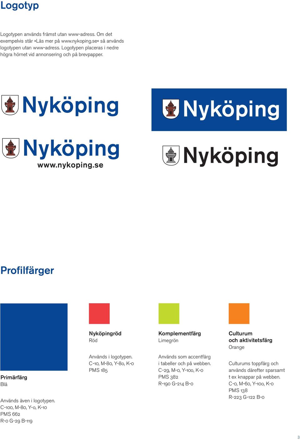 Profilfärger Nyköpingröd Röd Komplementfärg Limegrön Culturum och aktivitetsfärg Orange Primärfärg Blå Används även i logotypen.
