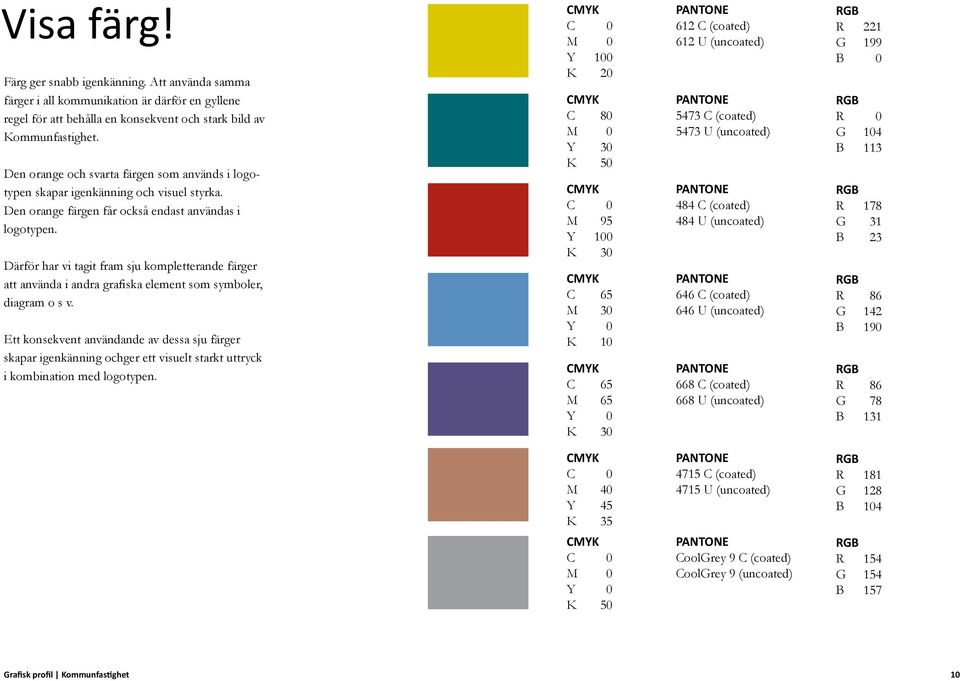 Därför har vi tagit fram sju kompletterande färger att använda i andra grafiska element som symboler, diagram o s v.