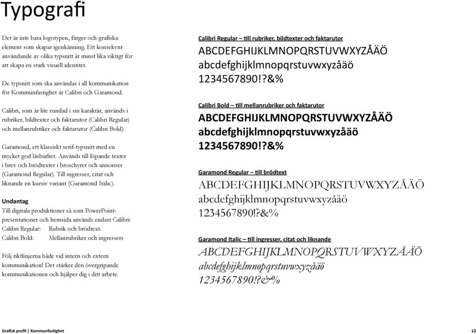 Calibri, som är lite rundad i sin karaktär, används i rubriker, bildtexter och faktarutor (Calibri Regular) och mellanrubriker och faktarutor (Calibri Bold).