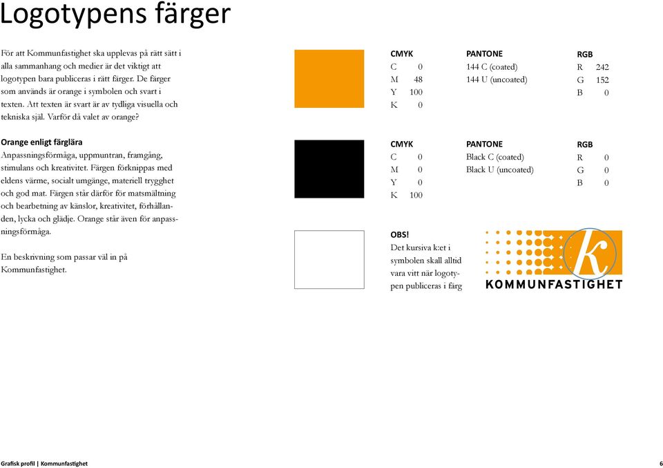 CMYK C 0 M 48 Y 100 K 0 PANTONE 144 C (coated) 144 U (uncoated) RGB R 242 G 152 B 0 Orange enligt färglära Anpassningsförmåga, uppmuntran, framgång, stimulans och kreativitet.