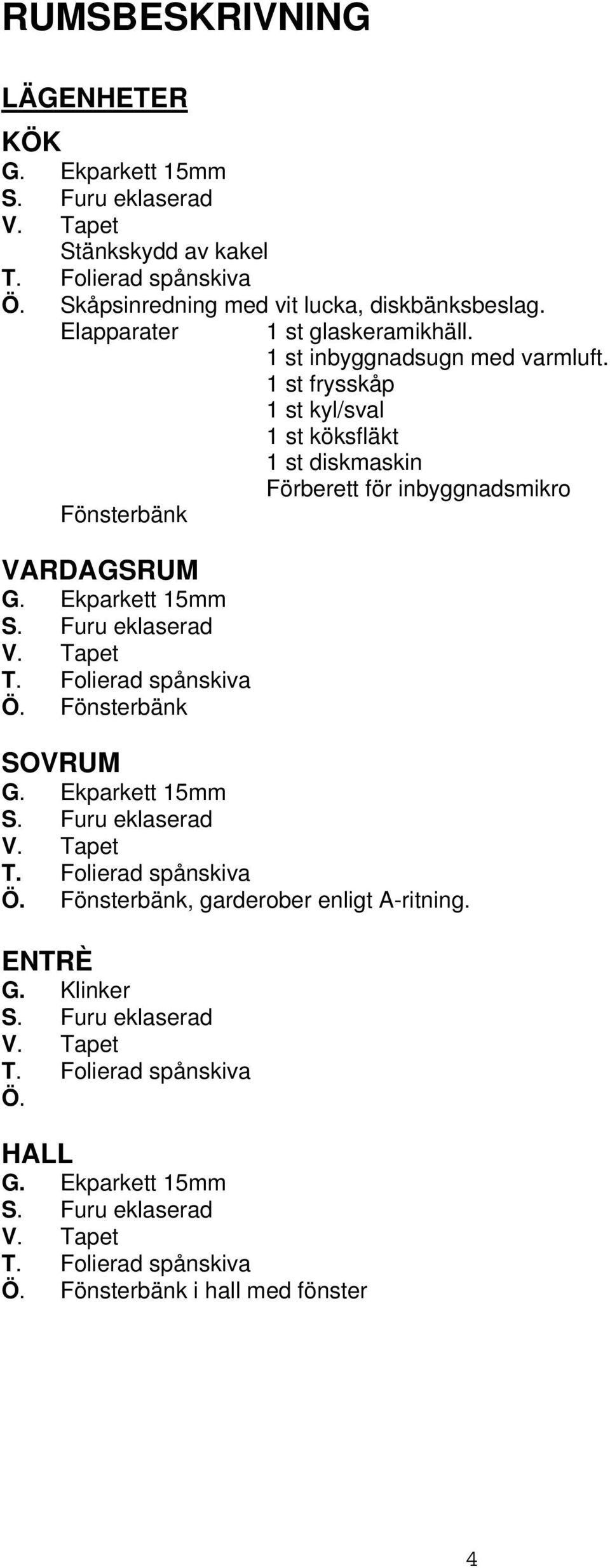 1 st frysskåp 1 st kyl/sval 1 st köksfläkt 1 st diskmaskin Förberett för inbyggnadsmikro Fönsterbänk