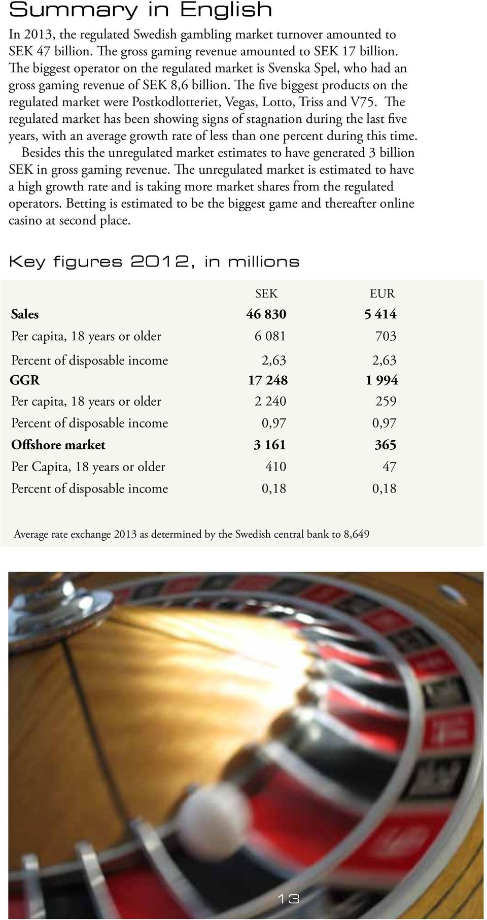 The five biggest products on the regulated market were Postkodlotteriet, Vegas, Lotto, Triss and V75.