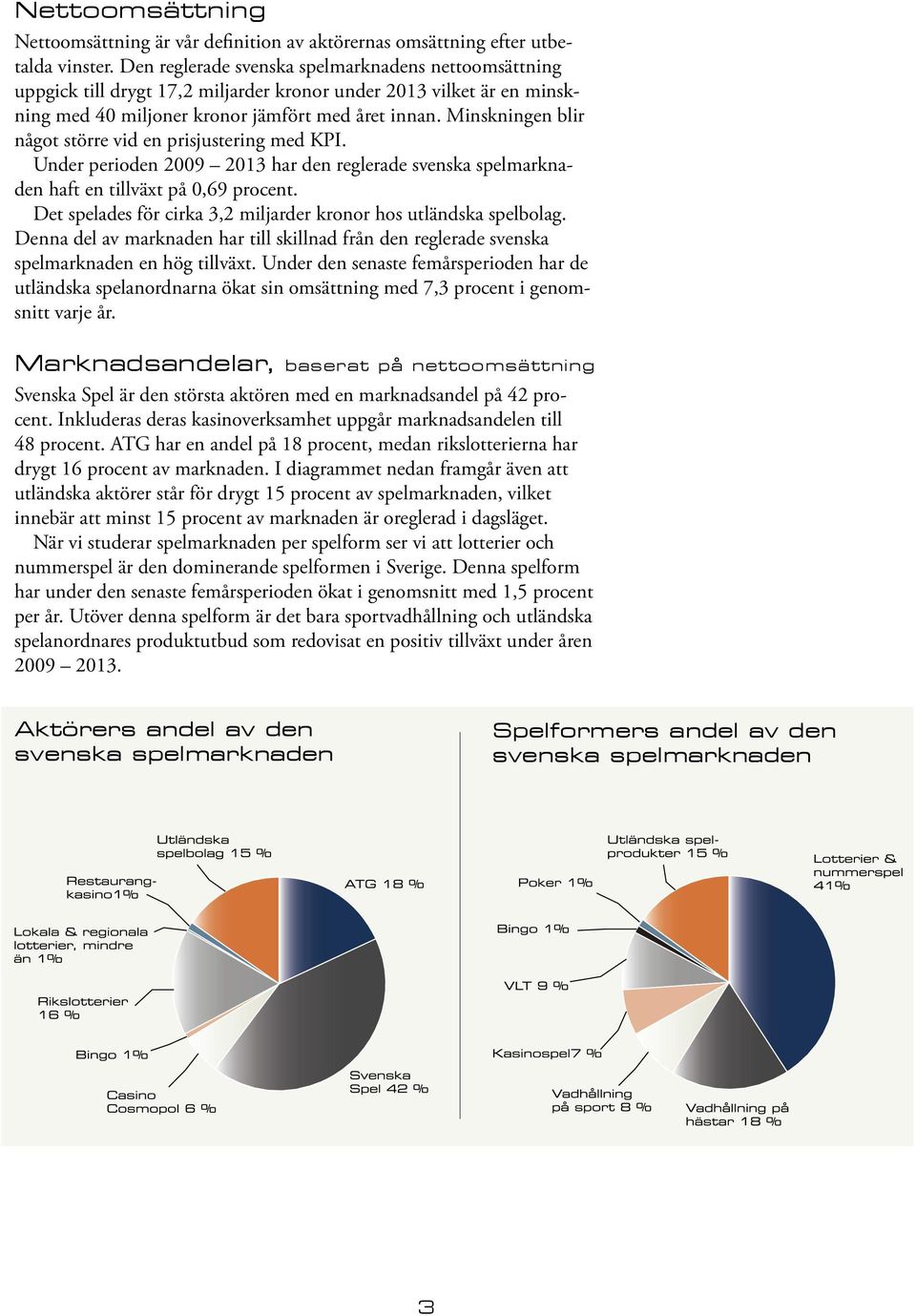 Minskningen blir något större vid en prisjustering med KPI. Under perioden 2009 2013 har den reglerade svenska spelmarknaden haft en tillväxt på 0,69 procent.