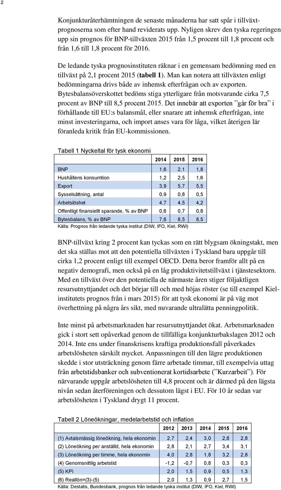 De ledande tyska prognosinstituten räknar i en gemensam bedömning med en tillväxt på 2,1 procent 2015 (tabell 1).