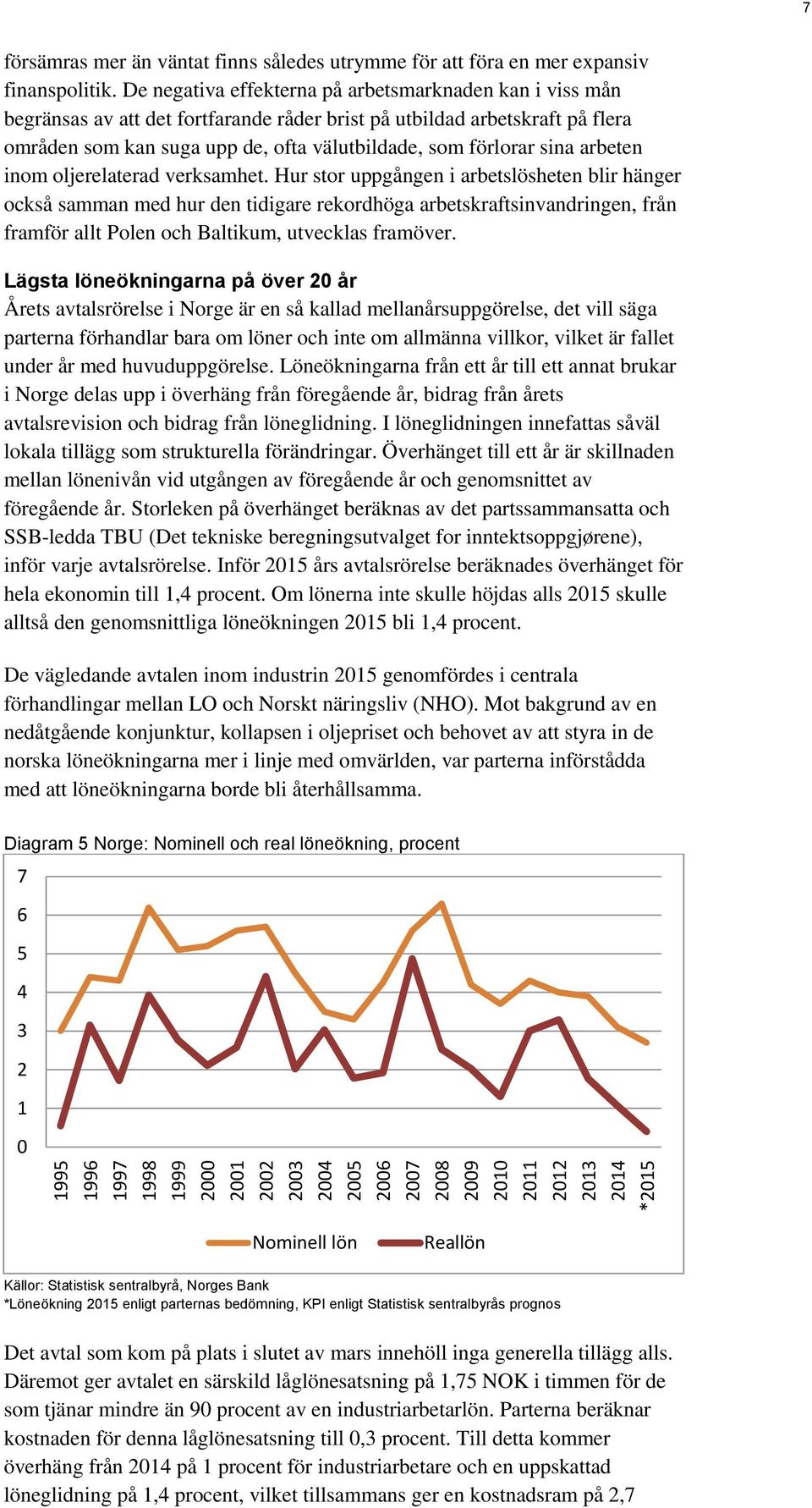 sina arbeten inom oljerelaterad verksamhet.