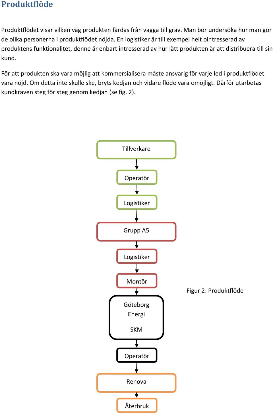 För att produkten ska vara möjlig att kommersialisera måste ansvarig för varje led i produktflödet vara nöjd.