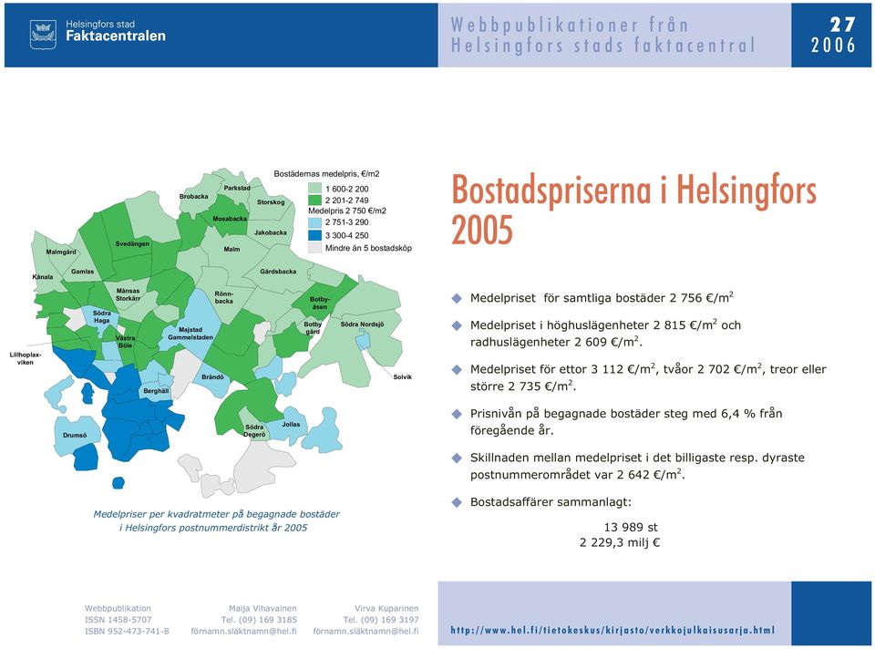 Nordsjö Solvik Medelpriset för samtliga bostäder 2 756 Medelpriset i höghuslägenheter 2 815 och radhuslägenheter 2 609. Medelpriset för ettor 3 112, tvåor 2 702, treor eller större 2 735.