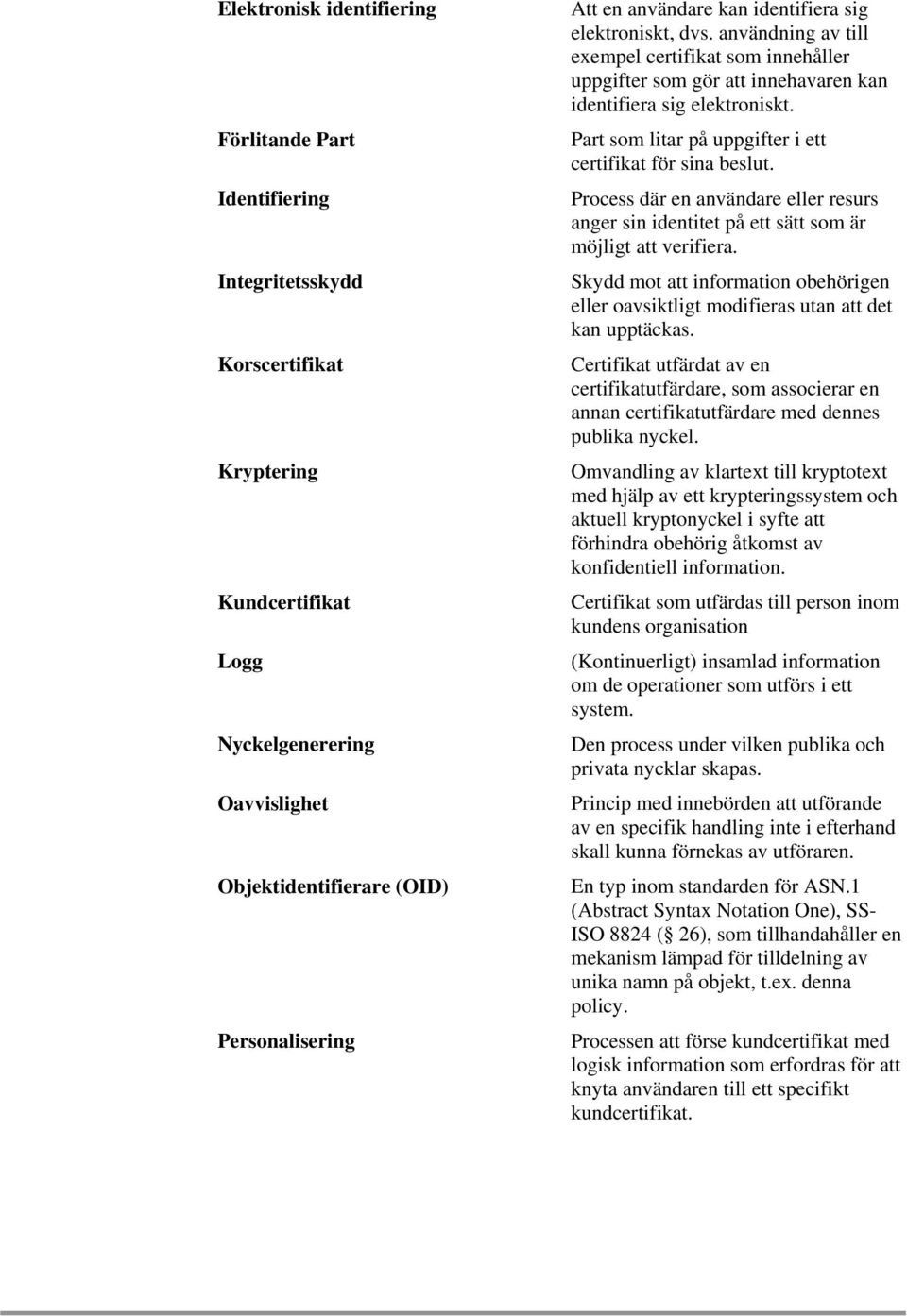Part som litar på uppgifter i ett certifikat för sina beslut. Process där en användare eller resurs anger sin identitet på ett sätt som är möjligt att verifiera.