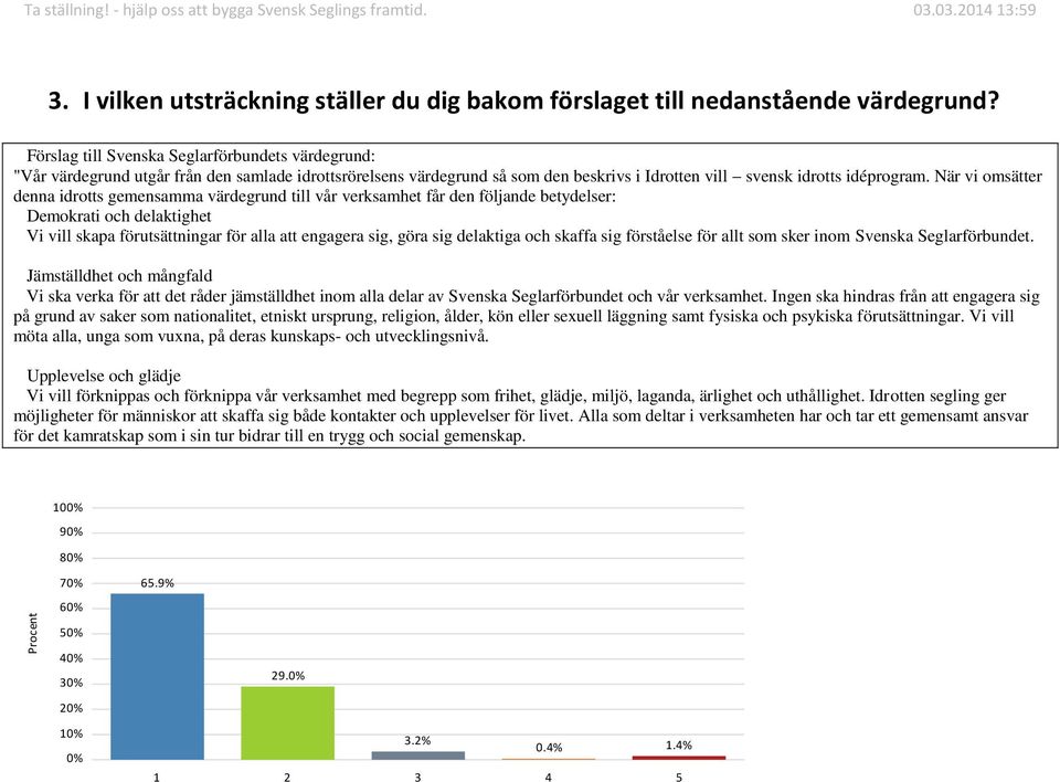 När vi omsätter denna idrotts gemensamma värdegrund till vår verksamhet får den följande betydelser: Demokrati och delaktighet Vi vill skapa förutsättningar för alla att engagera sig, göra sig