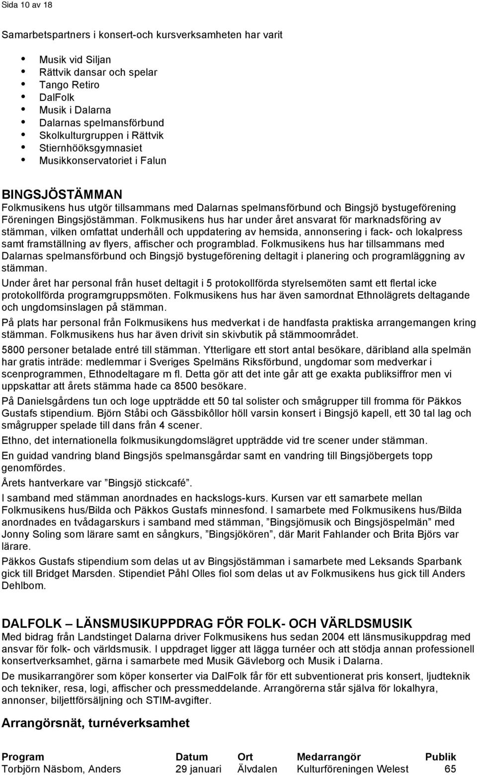 Folkmusikens hus har under året ansvarat för marknadsföring av stämman, vilken omfattat underhåll och uppdatering av hemsida, annonsering i fack- och lokalpress samt framställning av flyers,