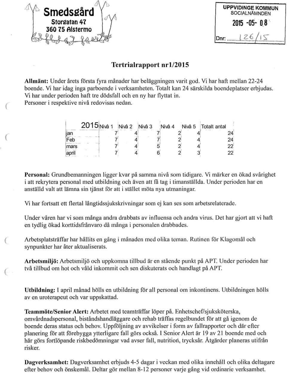 ~,n e b ars ~pri ~01_?1[\Jivå 1 \Nivå? 3 1Nivå 7 4~ i i 4 1 i 4 1 7 4'!Nivå 4 Nivå 5 Totat anta 7 i 4!