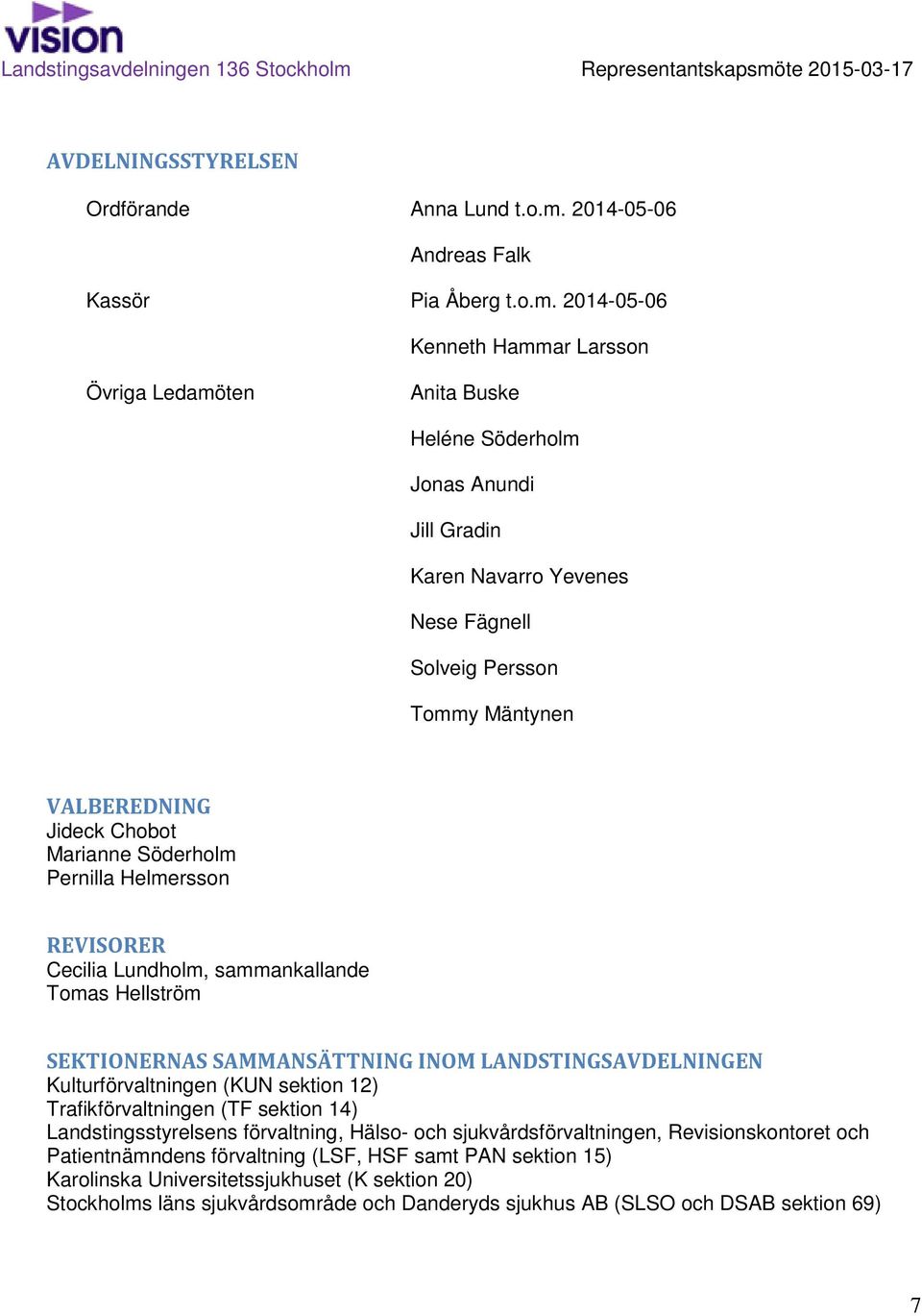 2014-05-06 Kenneth Hammar Larsson Övriga Ledamöten Anita Buske Heléne Söderholm Jonas Anundi Jill Gradin Karen Navarro Yevenes Nese Fägnell Solveig Persson Tommy Mäntynen VALBEREDNING Jideck Chobot