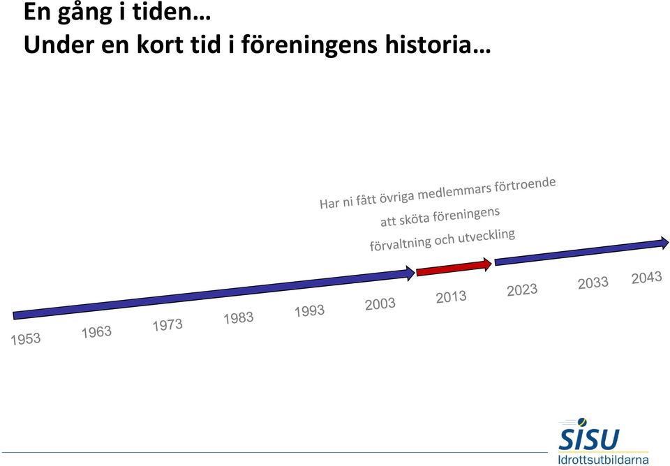 en kort tid i