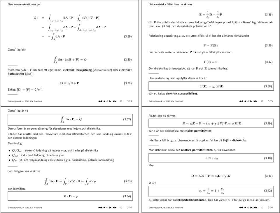 30) För de flesta material försvinner P då det yttre fältet plockas bort: P = P(E) (3.36) P(0) = 0 (3.