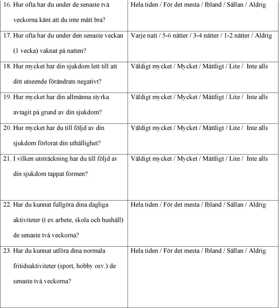 Hur mycket har din sjukdom lett till att ditt utseende förändrats negativt? 19. Hur mycket har din allmänna styrka avtagit på grund av din sjukdom? 20.