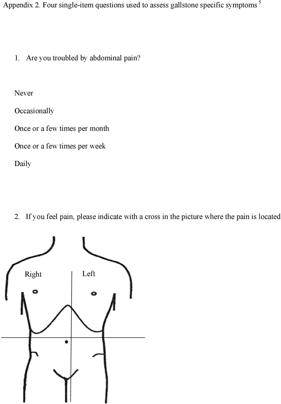 Are you troubled by abdominal pain?