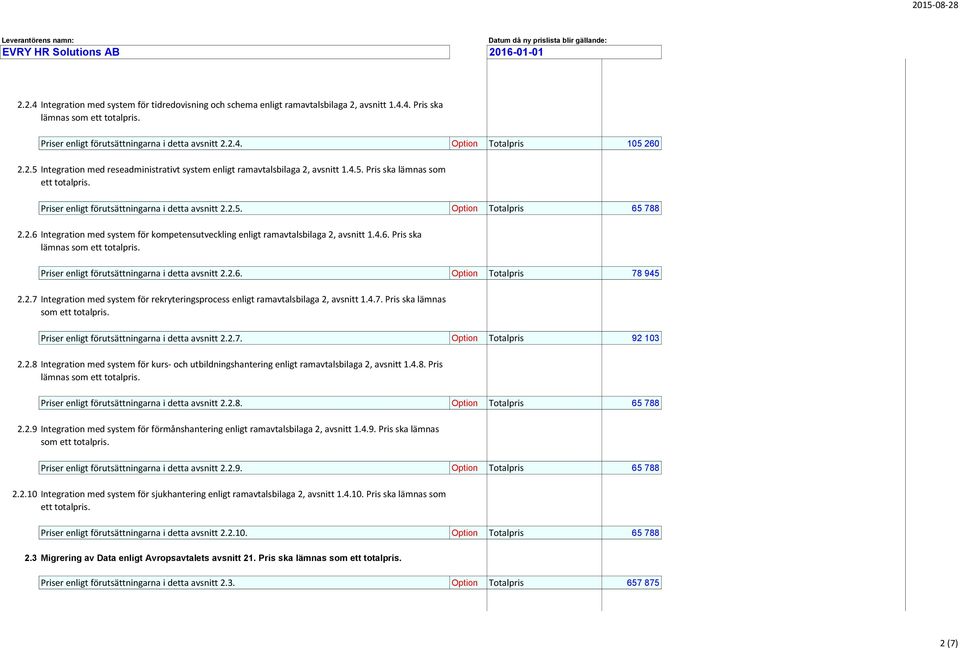 4.6. Pris ska lämnas som ett Priser enligt förutsättningarna i detta avsnitt 2.2.6. Option Totalpris 78 945 2.2.7 Integration med system för rekryteringsprocess enligt ramavtalsbilaga 2, avsnitt 1.4.7. Pris ska lämnas som ett Priser enligt förutsättningarna i detta avsnitt 2.2.7. Option Totalpris 92 103 2.