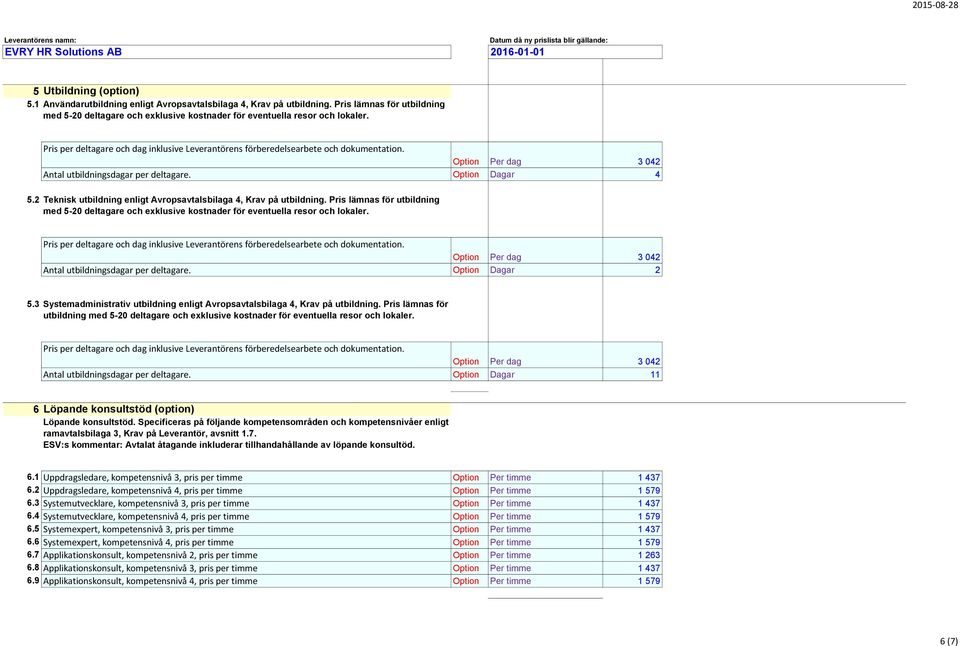 2 Teknisk utbildning enligt Avropsavtalsbilaga 4, Krav på utbildning. Pris lämnas för utbildning med 5-20 deltagare och exklusive kostnader för eventuella resor och lokaler.