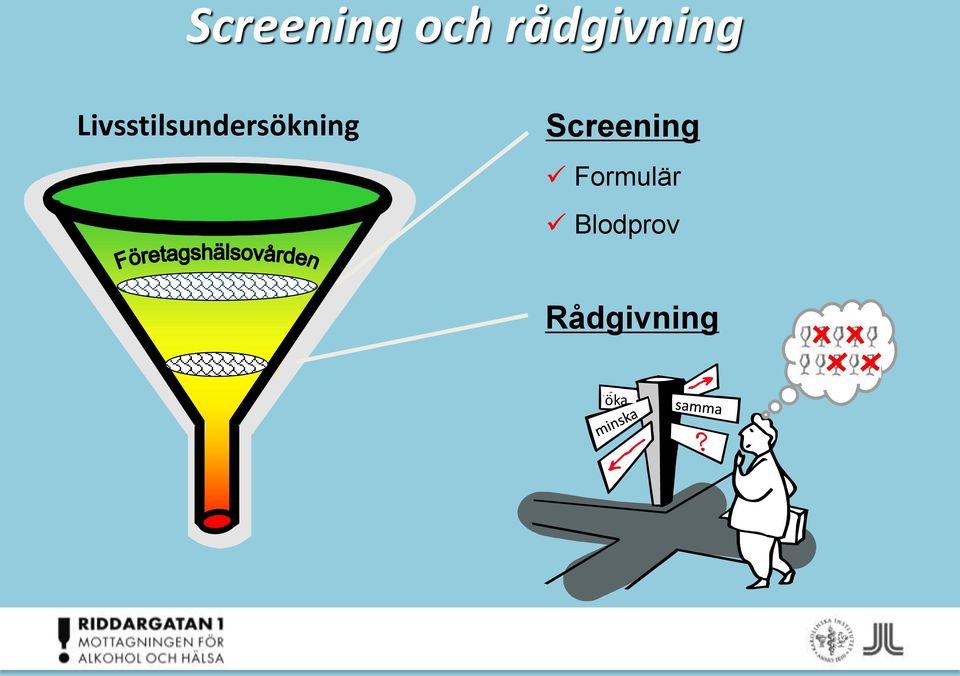 Livsstilsundersökning