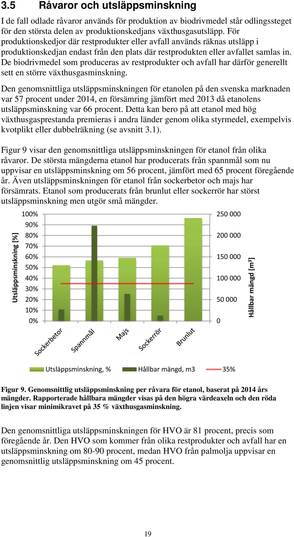 De biodrivmedel som produceras av restprodukter och avfall har därför generellt sett en större växthusgasminskning.