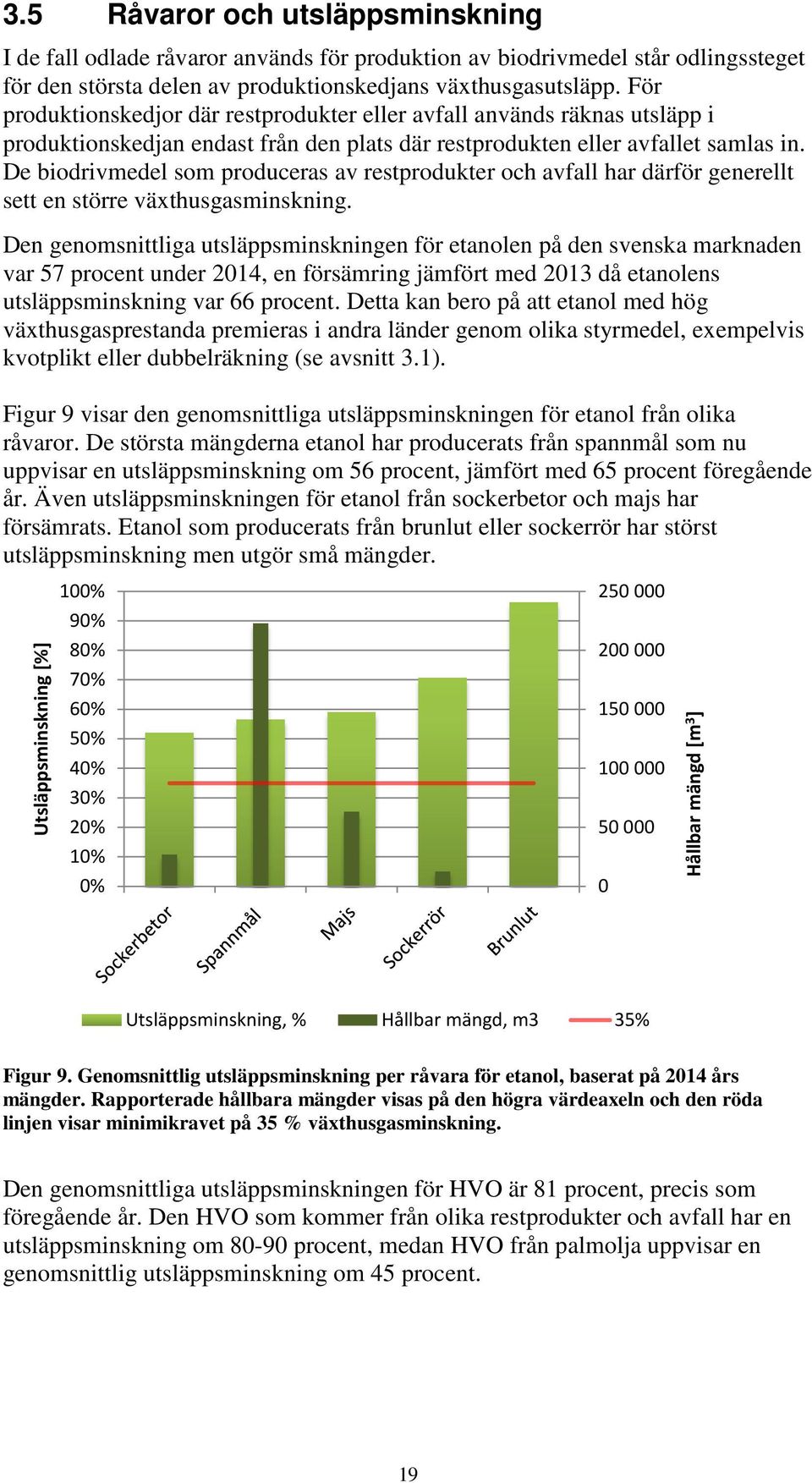 De biodrivmedel som produceras av restprodukter och avfall har därför generellt sett en större växthusgasminskning.